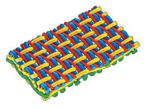 Paper Machine Clothing 2.5 Layer Forming Fabric