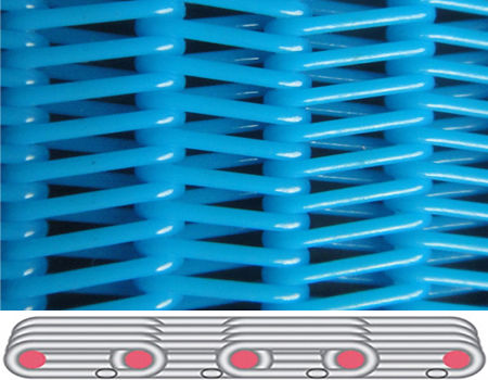 Industrial Spiral Dryer Fabric: The Backbone of Efficient Drying Processes